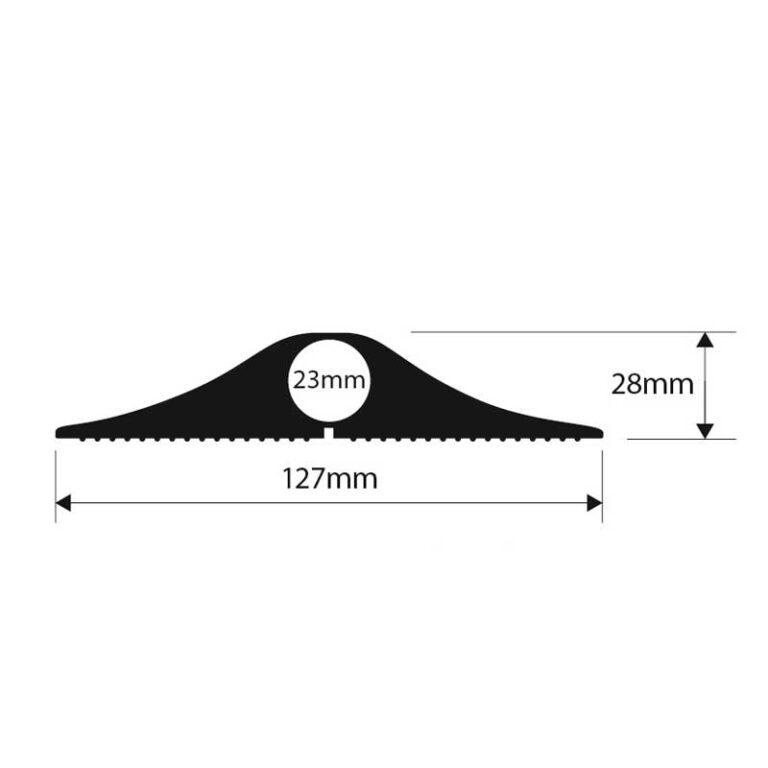 kabelskydd specifikation mått för diameter
