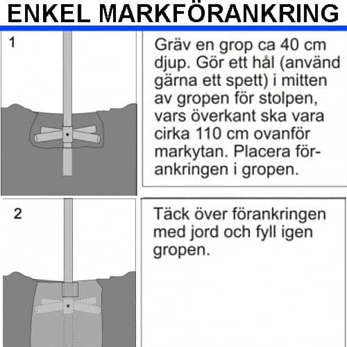 vägbom enkel monteringsbeskrivning