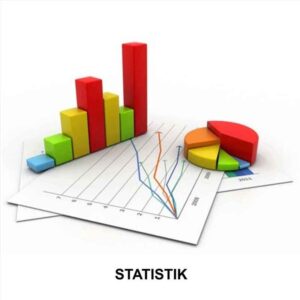 statistik för wifi eller usb